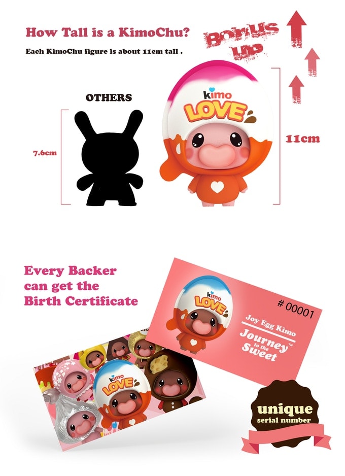 Kimochu Journey to the Sweet Kickstarter Series